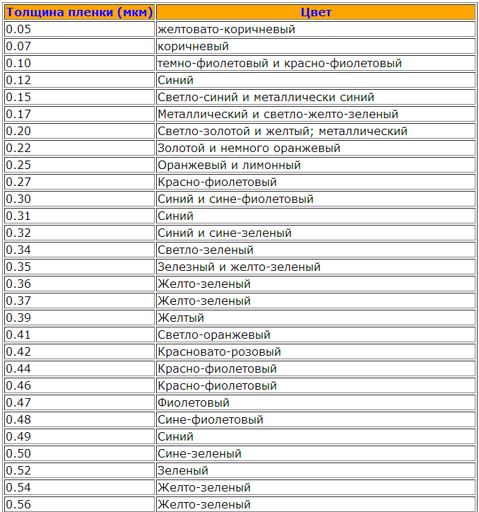 ss (2012-11-06 at 02.13.57).png